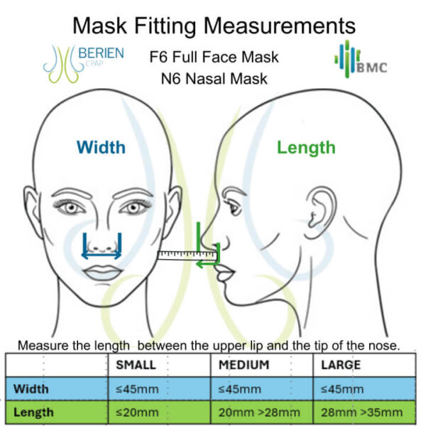 BMC full face mask model F6 (NEW Release)