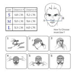 Respirox Nasal CPAP Mask RN01