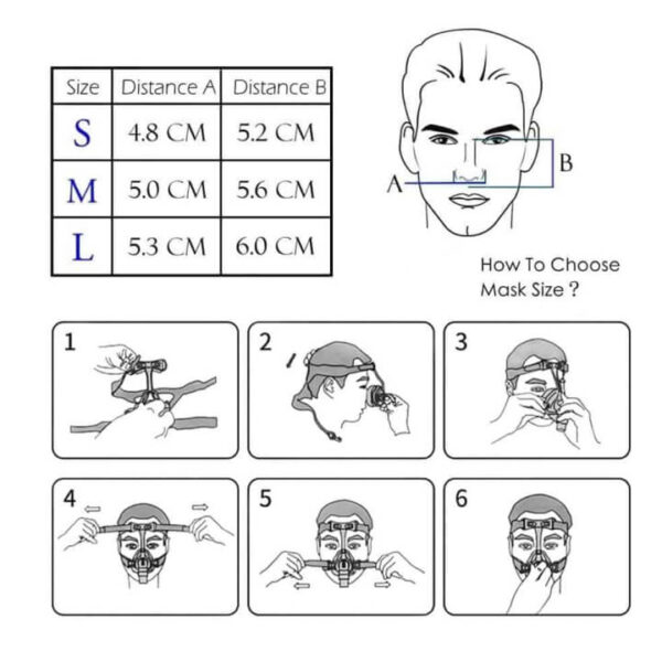 Respirox Nasal CPAP Mask RN01