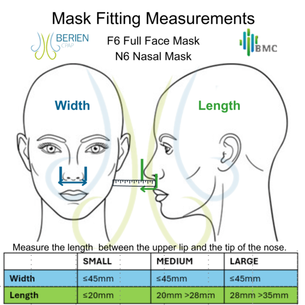 BMC Nasal Mask N6 (S,M,L Combo Pack)